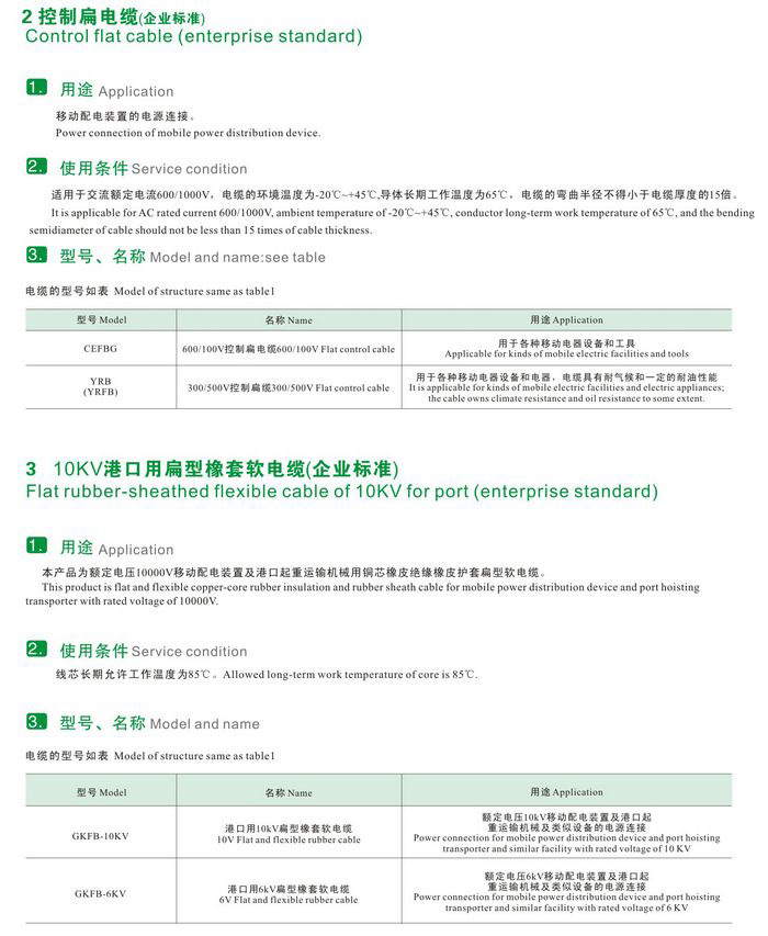 GKFB-6/10KV CEFBG YQSB低壓、控制、潛水泵及10kv抗寒、港口用扁型橡套軟電纜