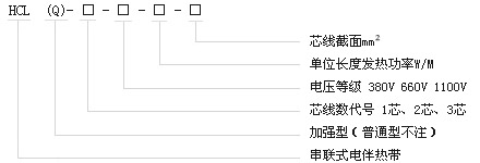 HCL型串聯(lián)式恒功率電伴熱帶型號名稱